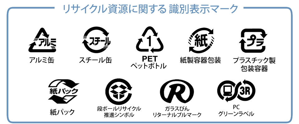 リサイクル資源に関する識別表示マーク アルミ缶、スチール缶、ペットボトル、紙製容器包装、プラスチック製包装容器、紙パック、段ボールリサイクル推進シンボル、ガラスびんリターナブルマーク、PCグリーンラベル