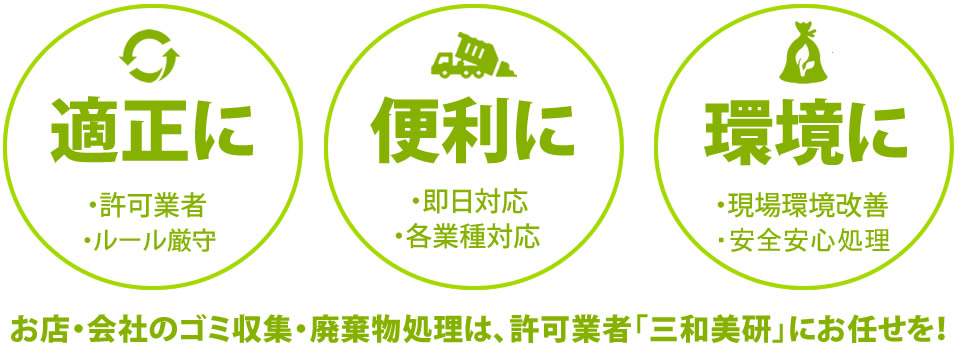 「適正に」許可業者、ルール厳守。「便利に」即日対応、各業種対応。「環境に」現場環境改善、ISO14001.お店・会社のゴミ収集・廃棄物処理は、許可業者「三和美研」にお任せを!