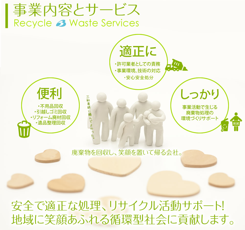 事業内容とサービス 便利・適正・しっかり 安全で適正な処理、リサイクル活動サポート!地域に笑顔あるれる循環型社会に貢献します。